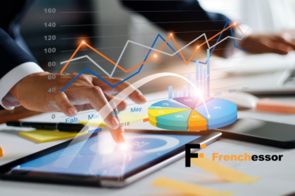 conseil entreprise