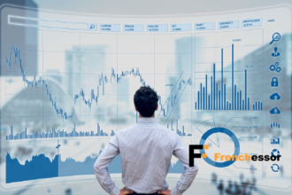 gestion entreprise