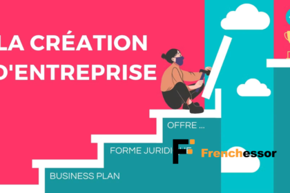 créer une entreprise individuelle