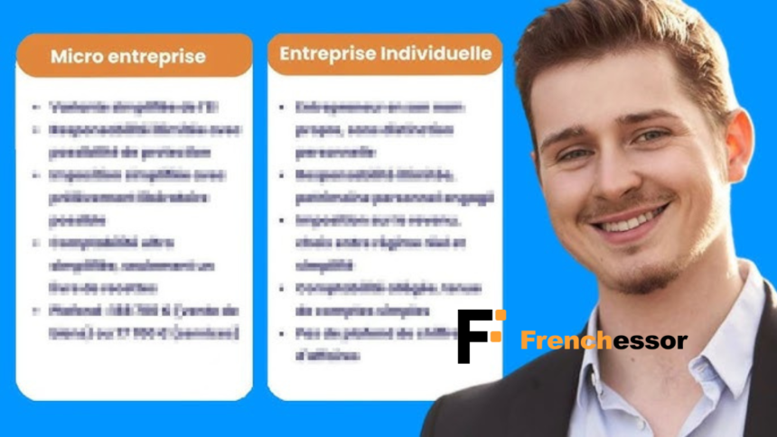 statut entreprise individuelle